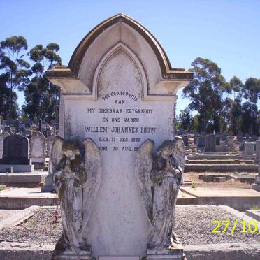 LOUW Willem Johannes 1887-193?