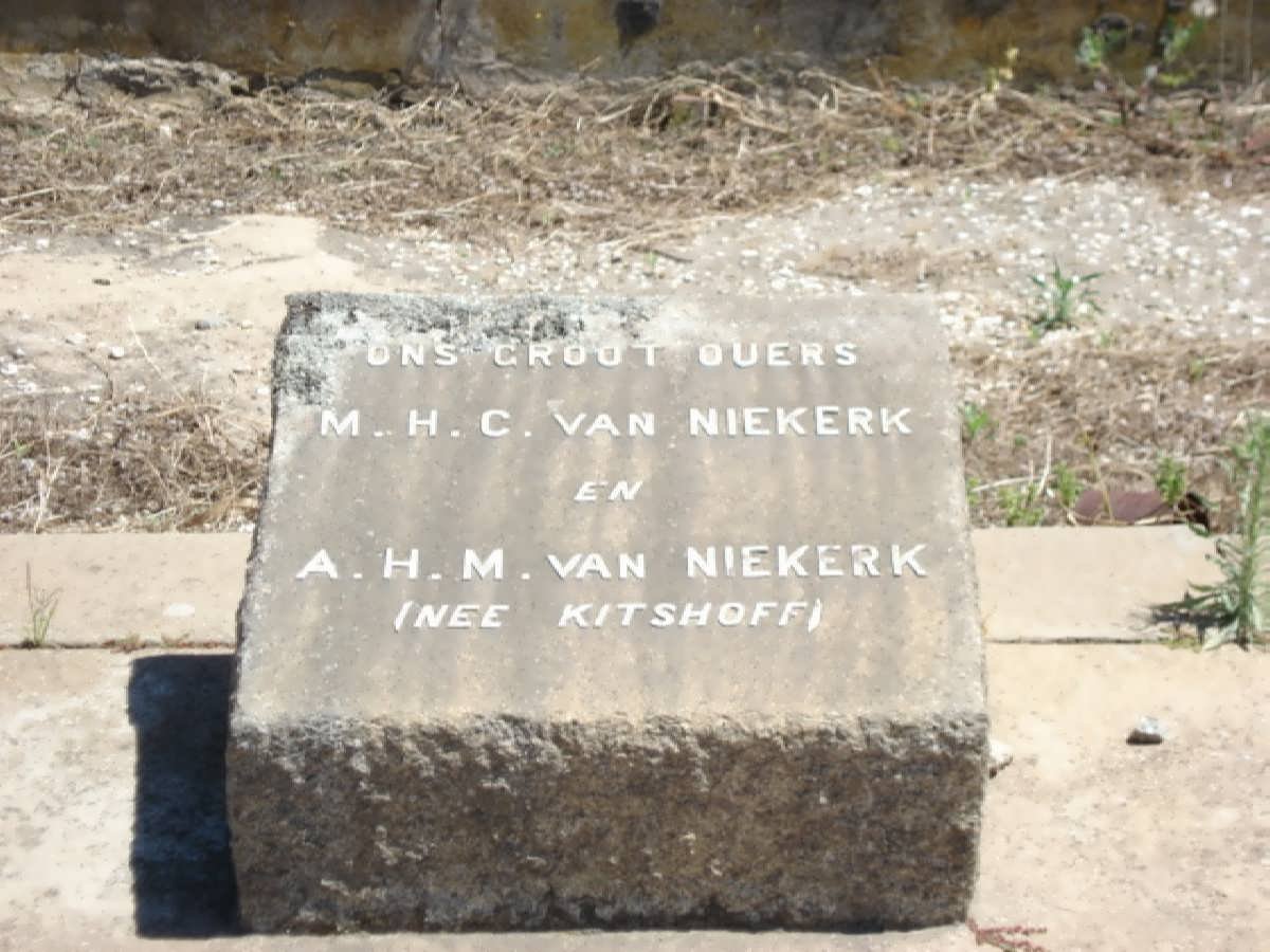 NIEKERK M.H.C., van &amp; A.H.M. KITSHOFF