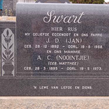 SWART J.D. 1892-1968 &amp; A.C. MATTHEE 1895-1973