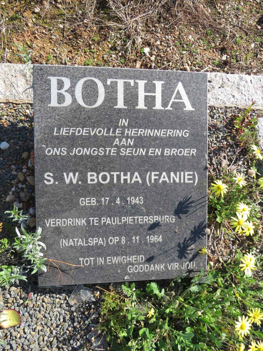 BOTHA S.W. 1943-1964