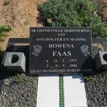 Fa - Surnames starting with the letters Fa