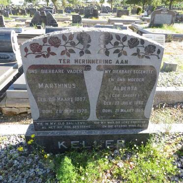 Ke - Surnames starting with the letters Ke