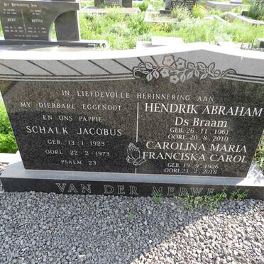 Me - Surnames starting with the letters Me