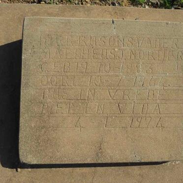 No - Surnames starting with the letters No 