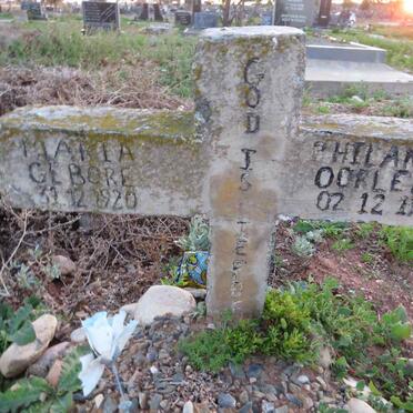 Ph - Surnames starting with the letters Ph