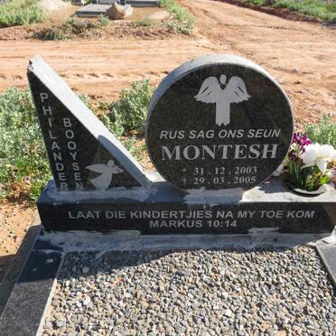 PHILANDER Montesh 2003-2005