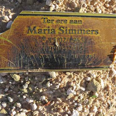 Si - Surnames starting with the letters Si