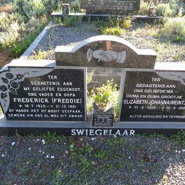 Sw - Surnames starting with the letters Sw