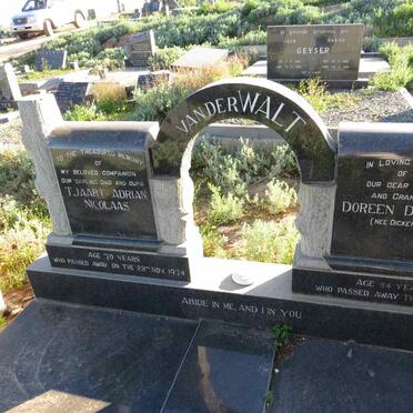 Wa - Surnames starting with the letters Wa