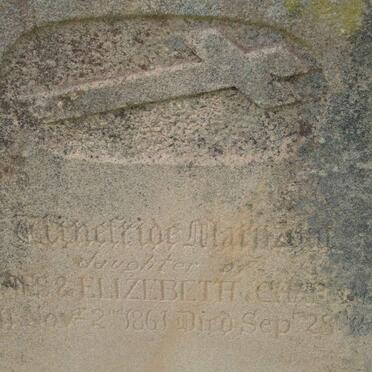 ? Winefride M?  1861-1862