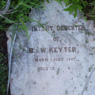 KEYTER Infant 1897-1897