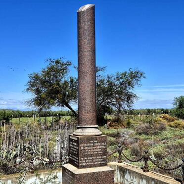 3. Oorsig DE JAGER graf