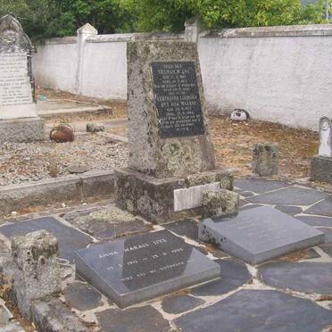 UYS Tielman M. 1877-1927 &amp; Family