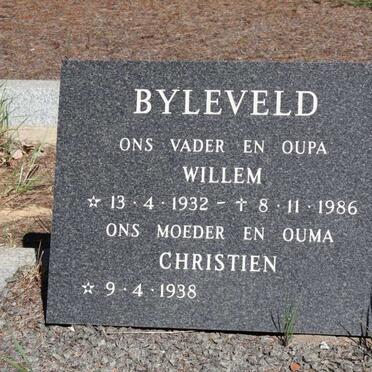 By - Surnames starting with the letters By