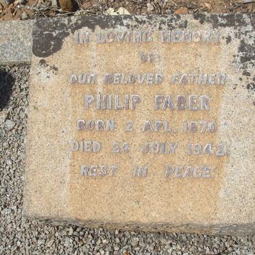 FABER Philip 1870-1942