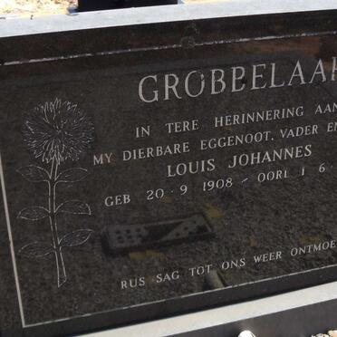 Gr - Surnames starting with the letters Gr