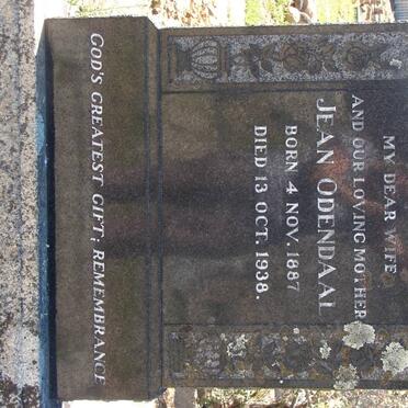 Od - Surnames starting with the letters Od