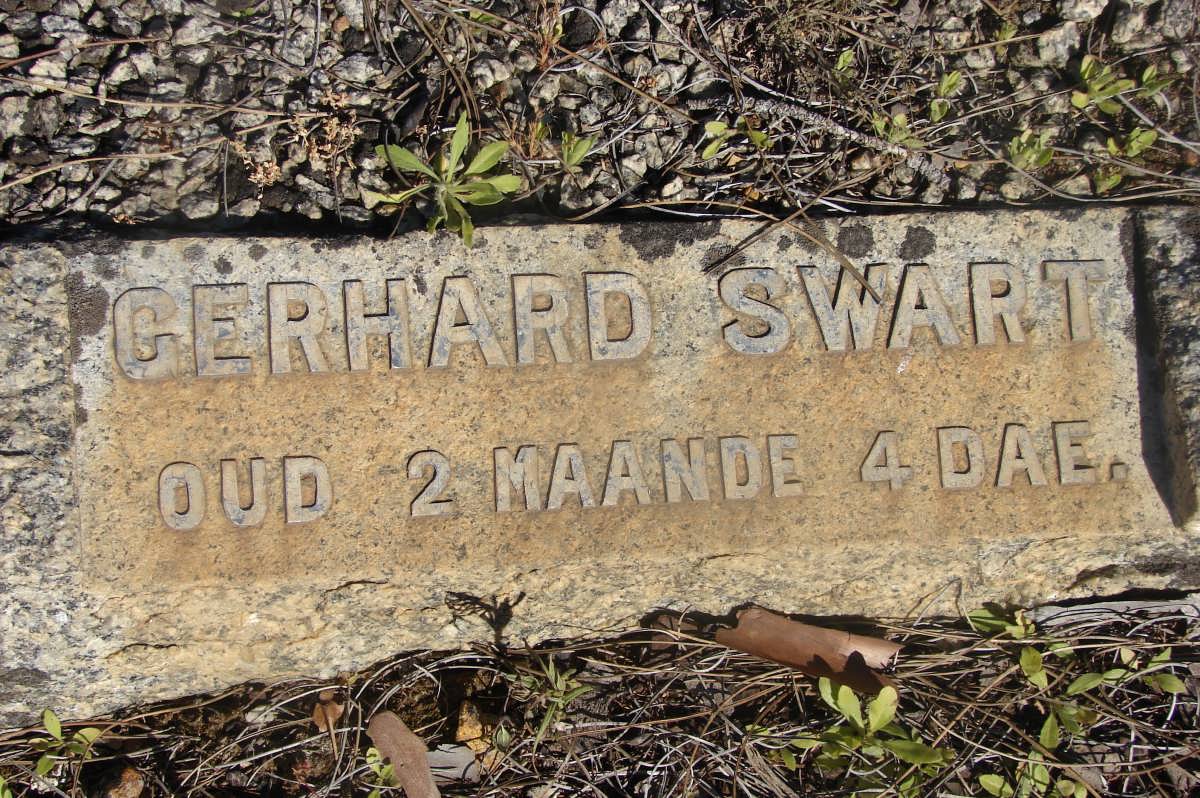 SWART Gerhard