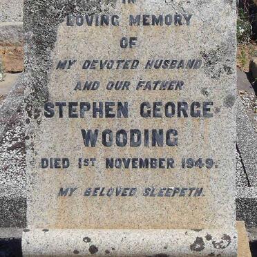 Wo-surnames