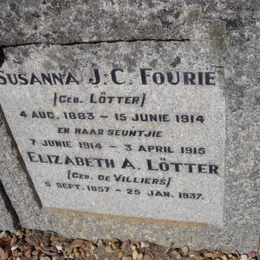 LÖTTER :: FOURIE :: DE VILLIERS