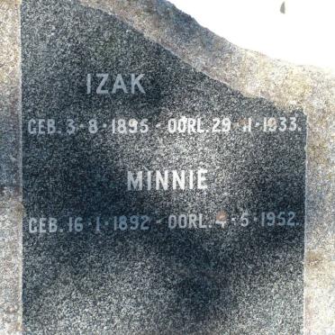 MINNAAR Izak 1895-1933 &amp; Minnie 1892-1952