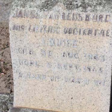 RENSBURG Louise, Janse van 1943-1943