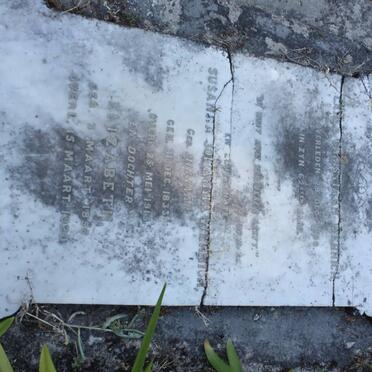 WERNICH Carel Christiaan -1888 &amp; Susanna Johanna MINNAAR 1833-1915 :: WERNICH Elizabeth 1855-1920