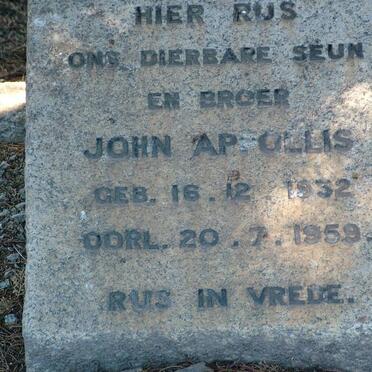 Ap - Surnames starting with the letters Ap