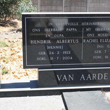 Aa - Surnames starting with the letters Aa