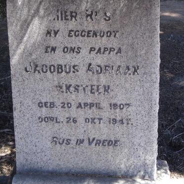 Ek - Surnames starting with the letters Ek