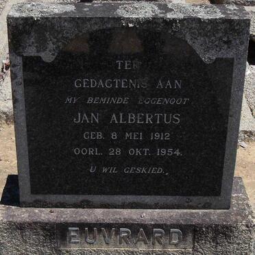 Eu - Surnames starting with the letters Eu