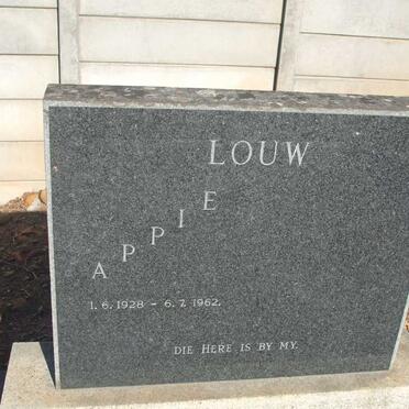LOUW Appie 1928-1962