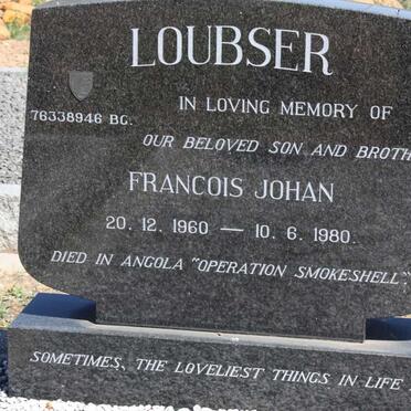 LOUBSER Francois Johan 1960-1980