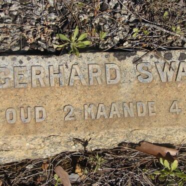 SWART Gerhard