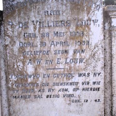 LOUW P. de Villiers 1908-1932