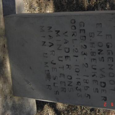 BEUKES B.H. 1865-1933