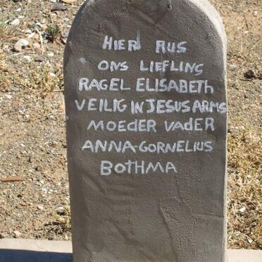 BOTHMA Ragel Elisabeth