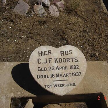 KOORTS C.J.F. 1882-1937
