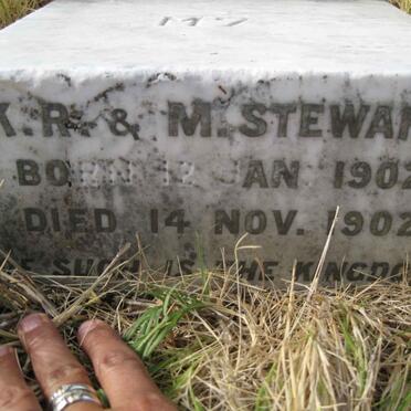 STEWART 1902-1902