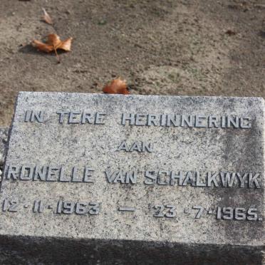 SCHALKWYK Ronelle, van 1963-1965