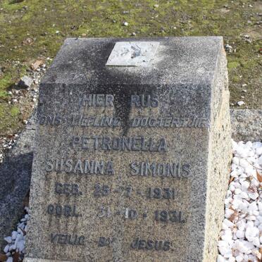 SIMONIS Petronella Susanna 1931-1931