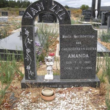 ZYL Amanda, van 1967-1988