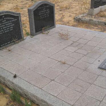 VISSER :: VAN DER WESTHUYZEN :: MULLER