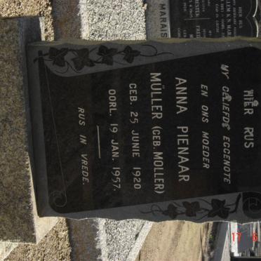 MÜLLER Anna Pienaar nee MOLLER 1920-1957