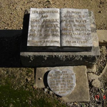 MERWE Izak Schalk, van der 1860-1923 &amp; Jacoba M.S. BURGER 1863-1947