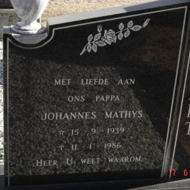 STODART Johannes Mathys 1939-1986