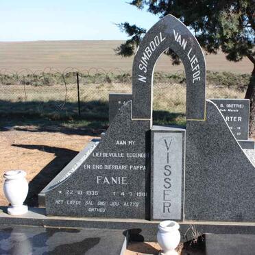 VISSER Fanie 1935-1981