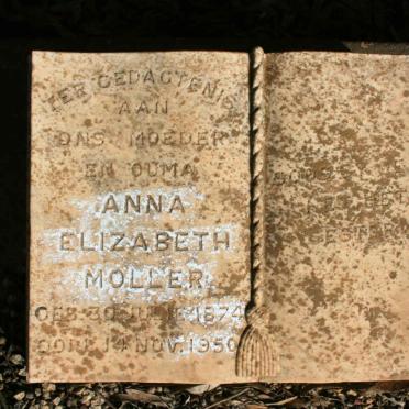 MOLLER Anna Elizabeth 1874-1950
