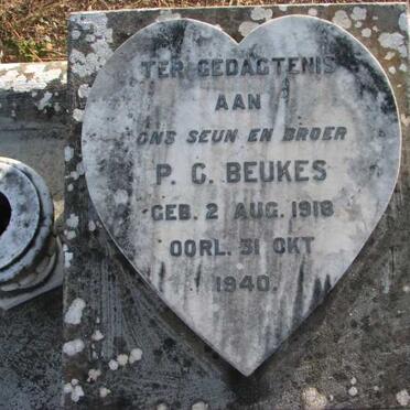 BEUKES P.C. 1918-1940