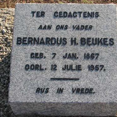 BEUKES Bernardus H. 1867-1957